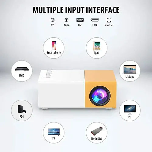 GRABIO™ Mini Portable Projector