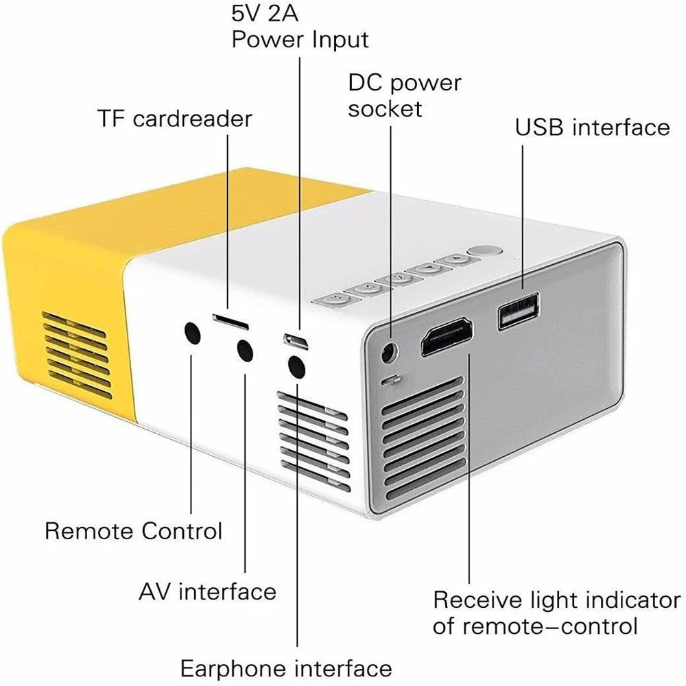 Grabio™ Phoenix Mini